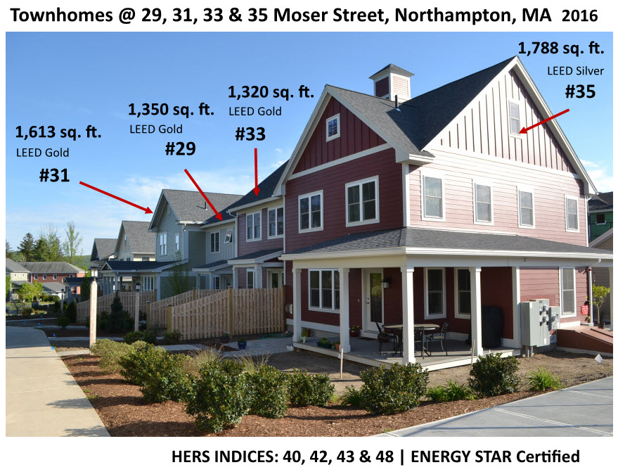 View of Wright Builders' LEED Certified & High Performance Homes - Wright ...
